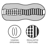 SEX IN A CAN VAGINA STAMINA TUNNEL